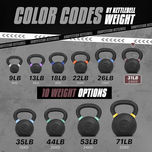 Yes4All Powder Coated Cast Iron Kettlebell Weight Set for Home Gym N15817
