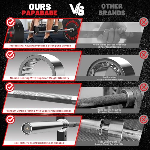 PAPABABE Olympic Barbell 2-inch 45lb Weight Bar for Strength Training V204840