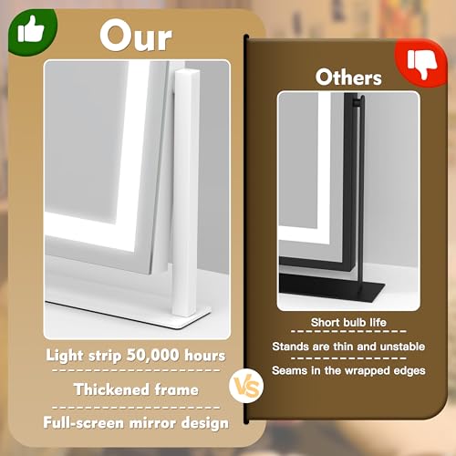 Vanity Mirror with Lights, 12.6"×15" LED Makeup Mirror, Touch Control Dimmable D52089