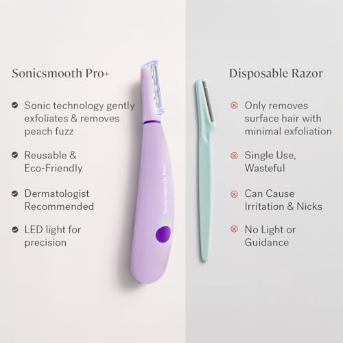 Michael Todd Beauty Sonicsmooth Pro+ Dermaplane Razor for Women with LED Light Q15895