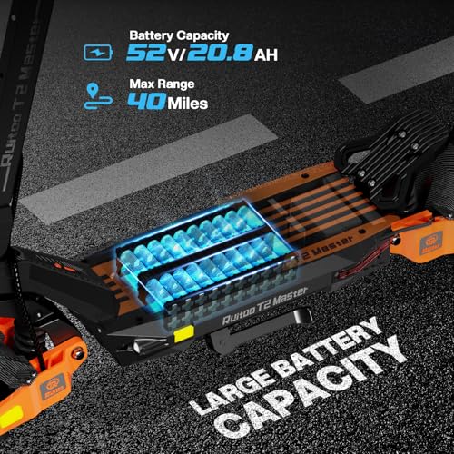 Ruitoo Electric Scooter 1000W Motor, Foldable Off Road E-Scooter for Adults I897875