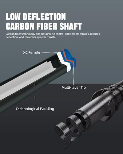 CRICAL Carbon Fiber Pool Cue Stick 58" with 12.5mm Tip J317692