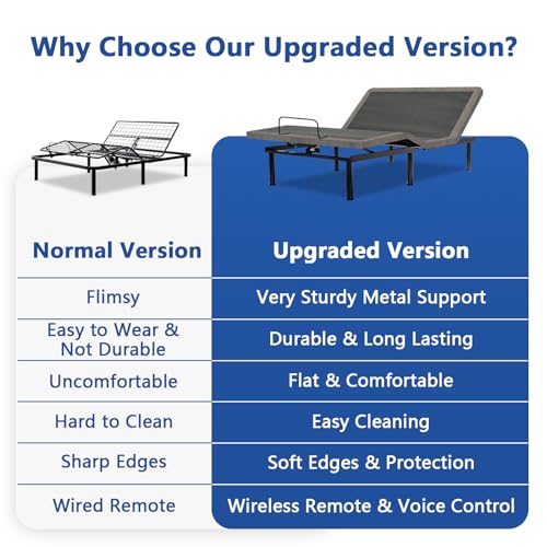 Split King Adjustable Bed Frame with Gel Memory Foam Mattress, Wireless Remote F95930