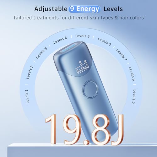 Ubroo IPL Laser Hair Removal Device with 5℃ Ice Cooling for Women Men C227628