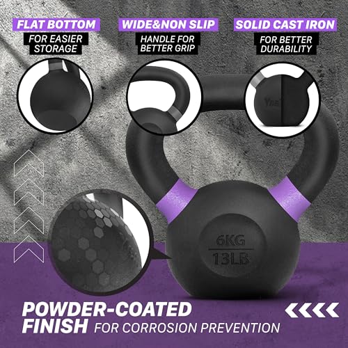 Yes4All Powder Coated Cast Iron Kettlebell Weight Set for Home Gym N15817