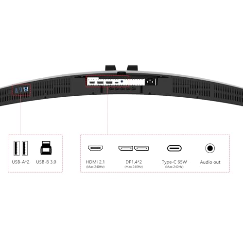INNOCN 45C1R 45 Inch Ultrawide Curved Gaming Monitor, HDR400, USB-C 90W O61407