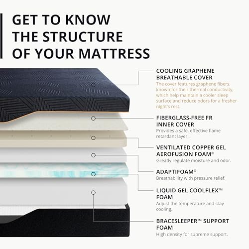 EGOHOME 14 Inch King Size Memory Foam Mattress, Cooling Copper Gel, Medium Firm L623776