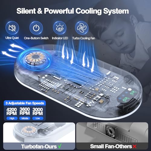 AMZDM Cooling Station PS5 Slim Stand with Charging for PS5 Pro & Slim Y61242
