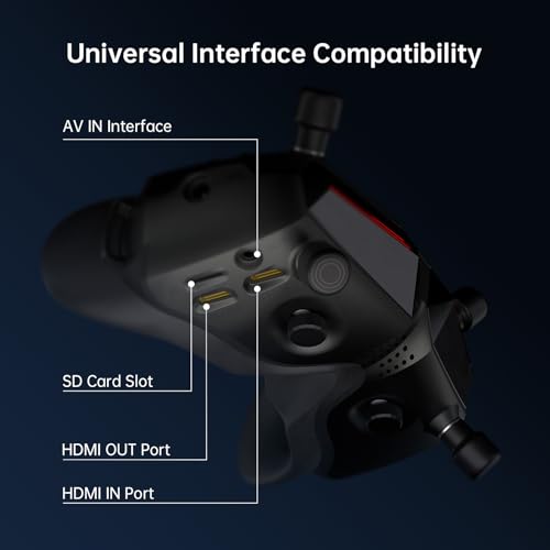 CADDXFPV Walksnail Avatar HD FPV Goggles X – 1080p Ultra-Wide Screen, 50° FOV, Head Tracking F94522