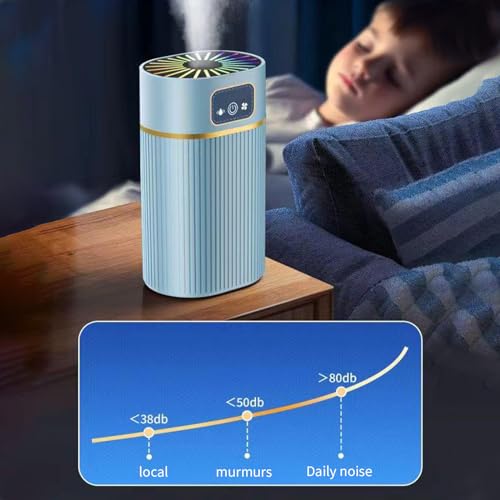 Cool Mist Humidifier for Bedroom, 1.1L with Night Light, Quiet 28dB I8359