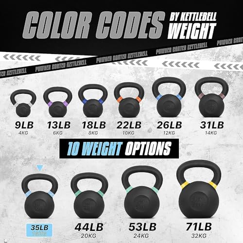 Yes4All Powder Coated Cast Iron Kettlebell Weight Set for Home Gym N15817