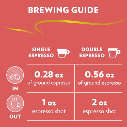 Lavazza Espresso Barista Gran Crema Whole Bean Coffee, Medium Roast, 2.2 lb Bag P593134