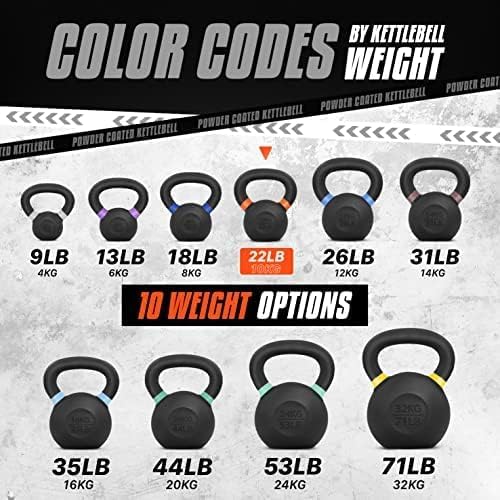 Yes4All Powder Coated Cast Iron Kettlebell Weight Set for Home Gym N15817