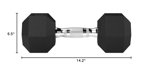 Amazon Basics Rubber Hex Dumbbell K648924