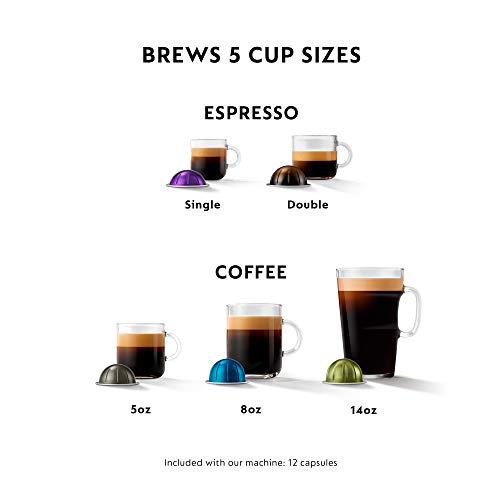 Nespresso Vertuo Coffee and Espresso Maker by De'Longhi, Graphite Metal E903048