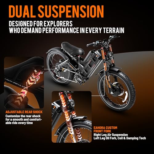 Romeo Pro 3 Electric Bike for Adults 5000W Dual Motor 60V 80Ah Fat Tire Full Suspension I27752