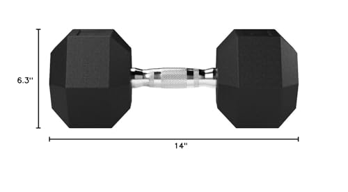 Amazon Basics Rubber Hex Dumbbell K648924
