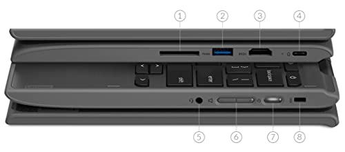 Lenovo 300e Chromebook 11.6" Touchscreen 2-in-1, 4GB RAM, 32GB, Chrome OS (Renewed) E325