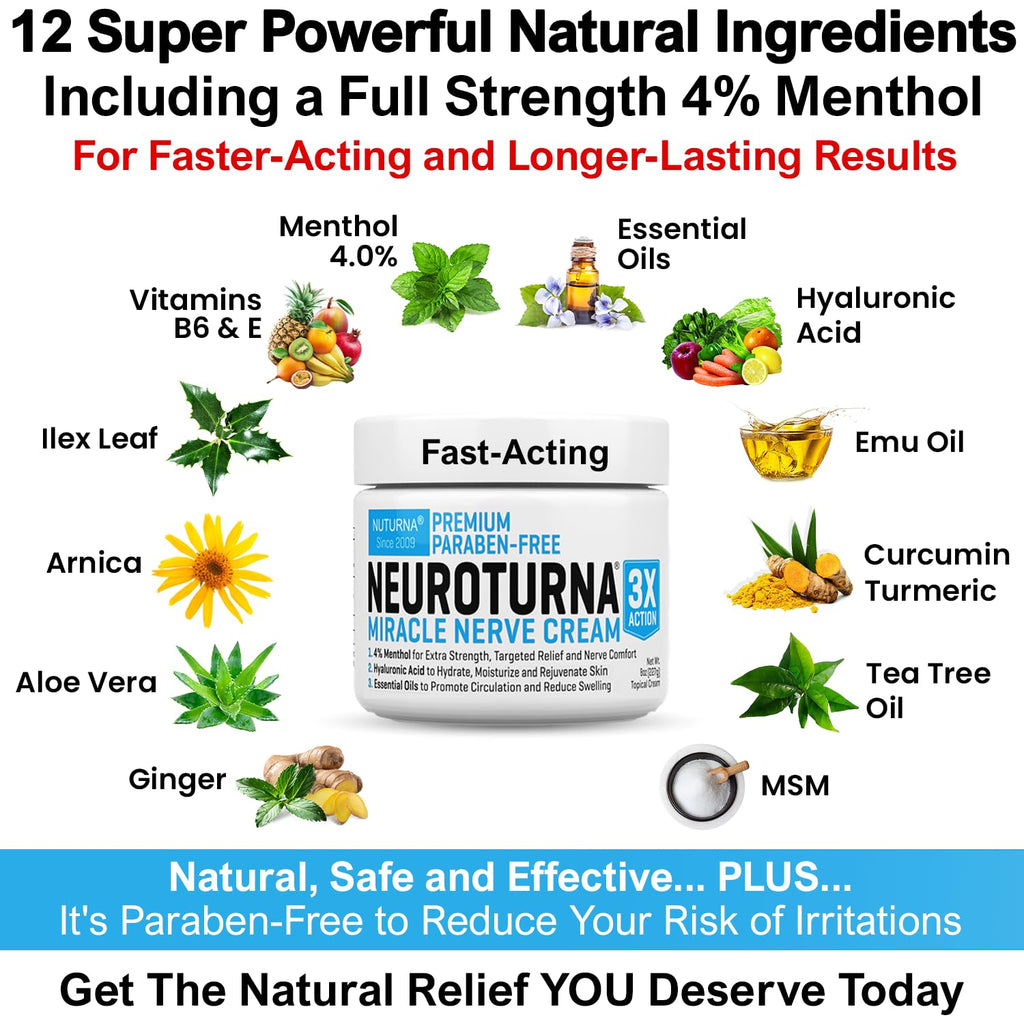 Neuropathy Nerve Relief Cream 4% Menthol MSM for Feet Hands Legs Toes & Back 6 Oz I46373