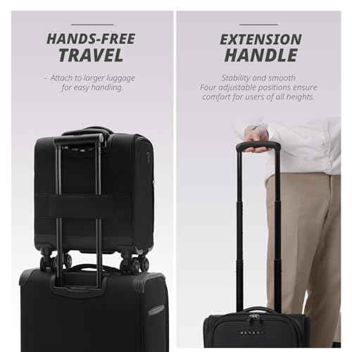 Verage Under Seat Luggage with Wheels, Softside Spinner Carry On, Navy 14-Inch A51804