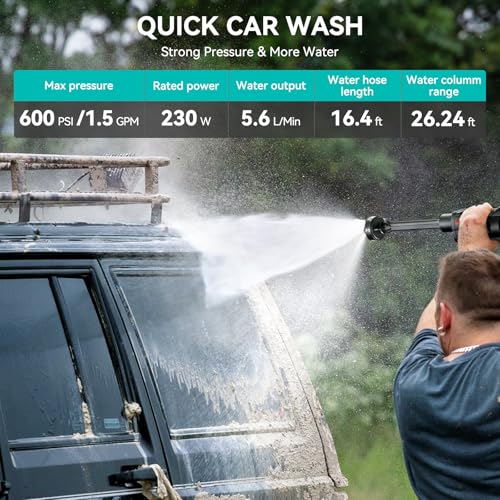 Cordless Pressure Washer 800PSI 1.5GPM with 6-in-1 Nozzle Y623372