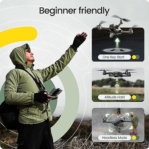 Holy Stone HS440 Foldable FPV Drone with 1080P WiFi Camera for Adults and Kids C715