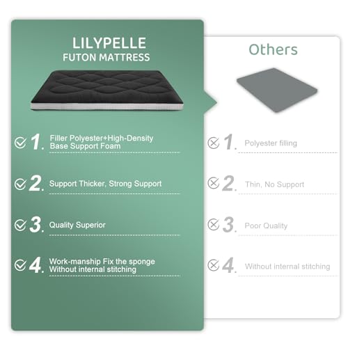 LILYPELLE 5" Thick Japanese Floor Mattress Futon, Foldable Full Size E576160