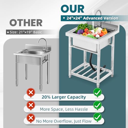 Stainless Steel Free Standing Utility Sink Single Bowl with Hot Cold Pipe R683