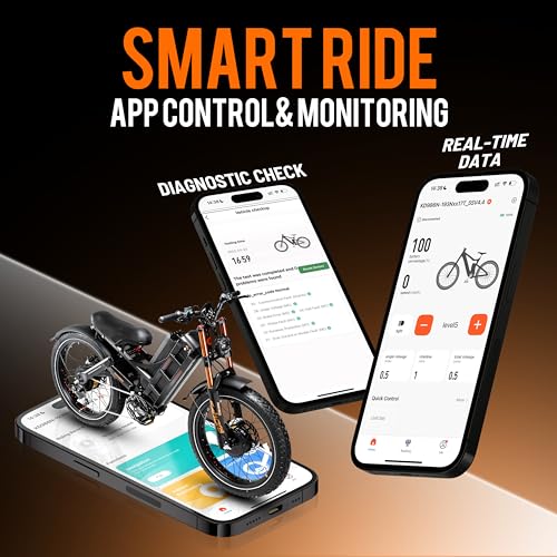 Romeo Pro 3 Electric Bike for Adults 5000W Dual Motor 60V 80Ah Fat Tire Full Suspension I27752
