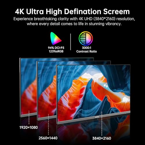 25 Inch Portable Smart TV with Touchscreen, Android 14, 8GB RAM + 128GB Storage A4881