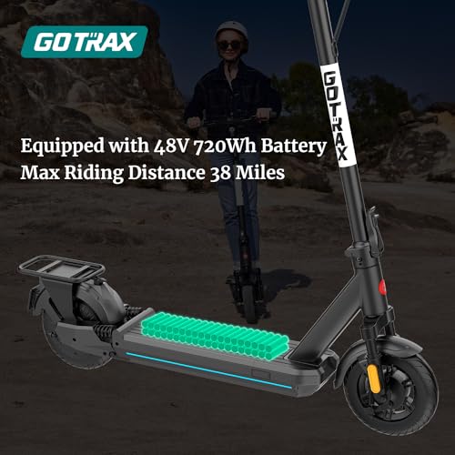 Gotrax Electric Scooter for Adult, 500W Motor, 20MPH, Foldable Commuting E-Scooter A701