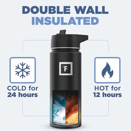 IRON °FLASK Stainless Steel Insulated Water Bottle with 3 Lids, 40 oz U19688