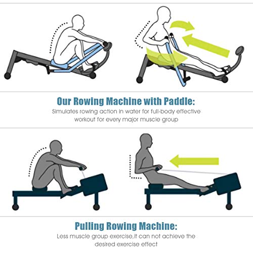 GYMAX Rowing Machine for Home, 265LBS Capacity, Adjustable Resistance, LCD Monitor B808