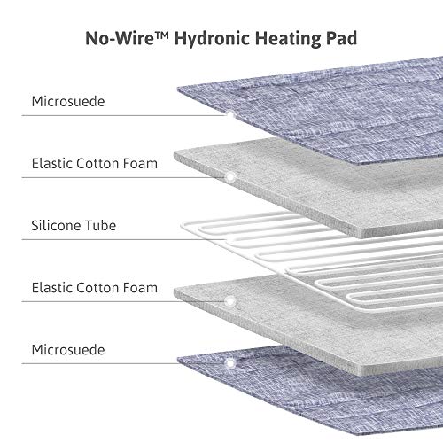 AquaPad CozyFlow Water Heated Mattress Pad, Queen S298