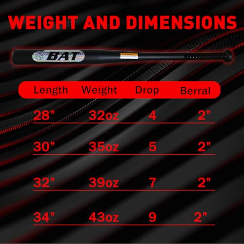 30in Alloy Steel Weighted Baseball Bat, Black X426003