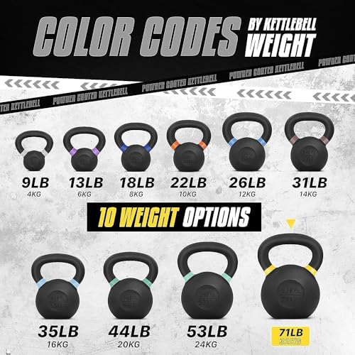Yes4All Powder Coated Cast Iron Kettlebell Weight Set for Home Gym N15817