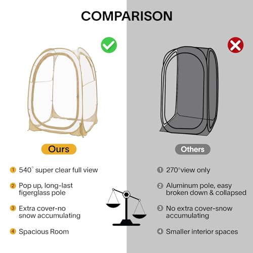 EighteenTek Pod All Weather Sports Tent - Instant Outdoor Bubble Shelter for 1-6 Person Camping P899
