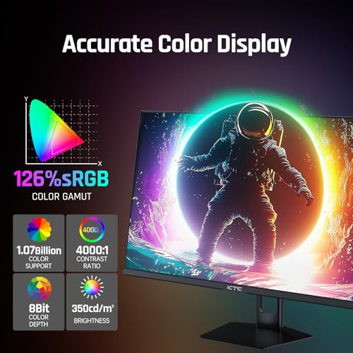 25 Inch Portable Smart TV with Touchscreen, Android 14, 8GB RAM + 128GB Storage A4881
