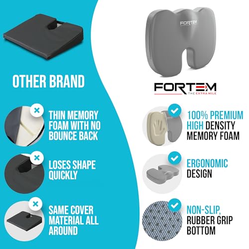 FORTEM Office Chair Cushion and Back Support, Memory Foam Lumbar Pillow, Non Slip, XL V440