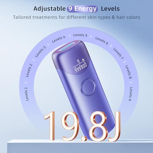 Ubroo IPL Laser Hair Removal Device with 5℃ Ice Cooling for Women Men C227628