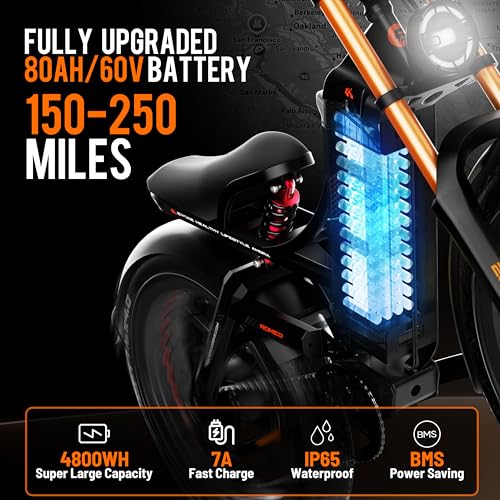 Romeo Pro 3 Electric Bike for Adults 5000W Dual Motor 60V 80Ah Fat Tire Full Suspension I27752