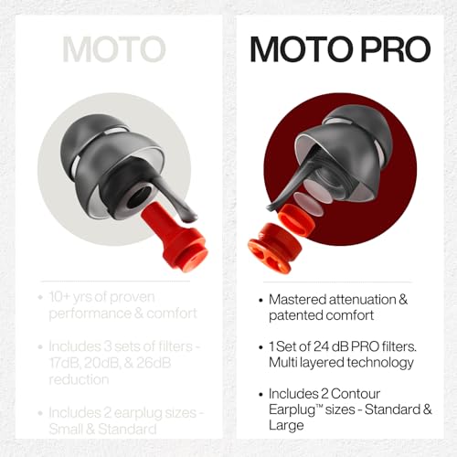 EARPEACE Moto Reusable Motorcycle Earplugs with High Fidelity Filter A57619