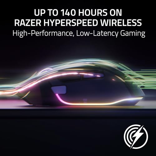 Razer Basilisk V3 Pro 35K Wireless Gaming Mouse, Black W8495