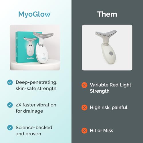 MyoGlow by MDD Skin Tightening Massager for Neck, Face, Arms, and Legs X833613