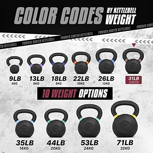 Yes4All Powder Coated Cast Iron Kettlebell Weight Set for Home Gym N15817