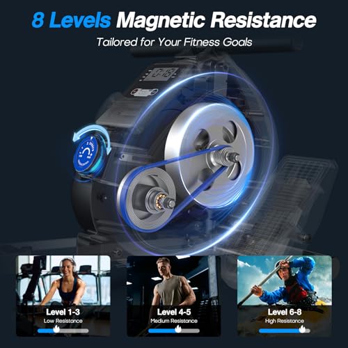 WELLFIT Magnetic Rowing Machine for Home, 300lbs Capacity, Quiet Compact Indoor Rower M52496