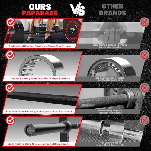 PAPABABE Olympic Barbell 2-inch 45lb Weight Bar for Strength Training V204840