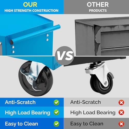 TUFFIOM 5-Drawer Rolling Tool Chest with Lockable Wheels R211166