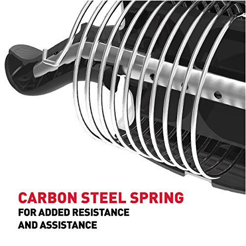 Perfect Fitness Ab Carver Roller Wheel with Spring Resistance I77255