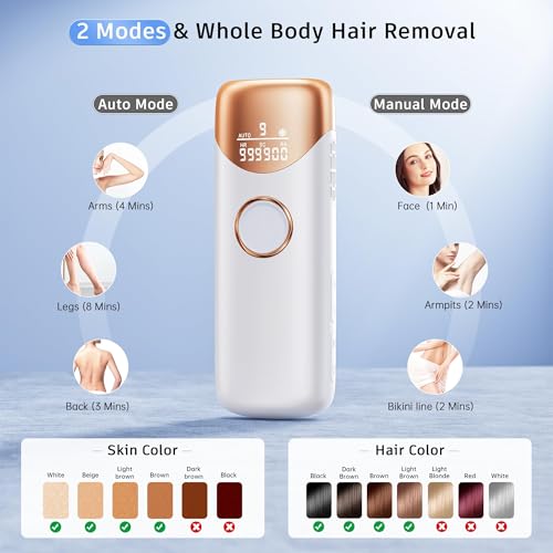 Ubroo IPL Laser Hair Removal Device with 5℃ Ice Cooling for Women Men C227628